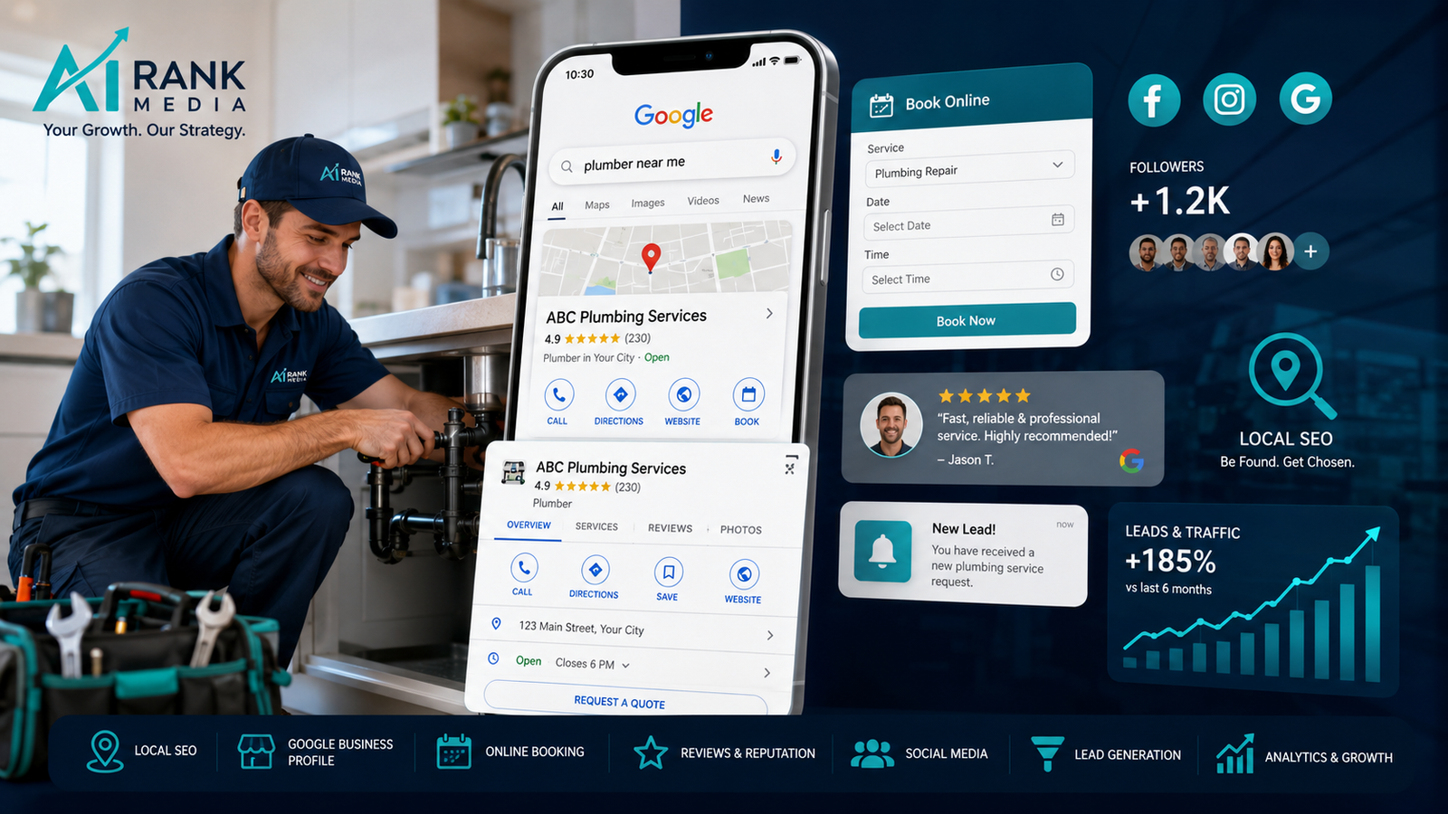 Digital Marketing for Plumbers: Proven Strategies to Get More Customers
