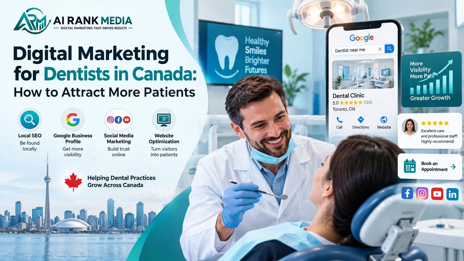 Digital Marketing for Dentists in Canada: How to Attract More Patients